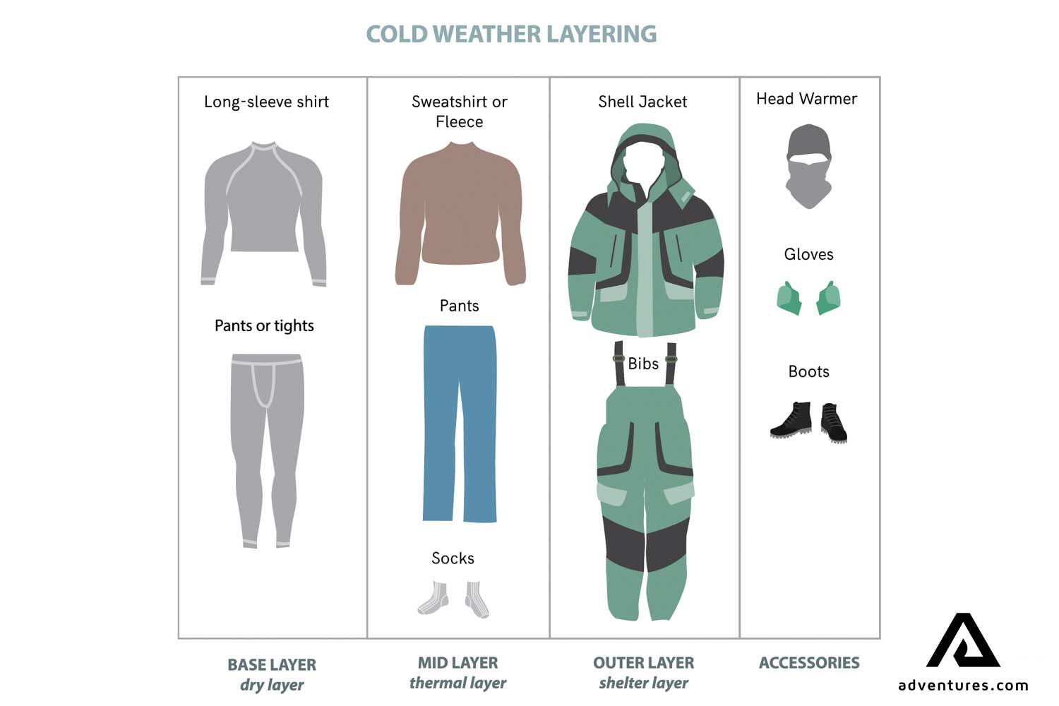 packing warm clothes for iceland