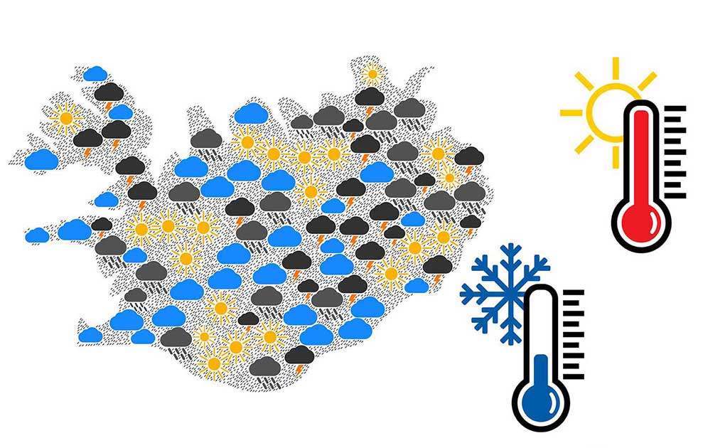 Weather in Iceland