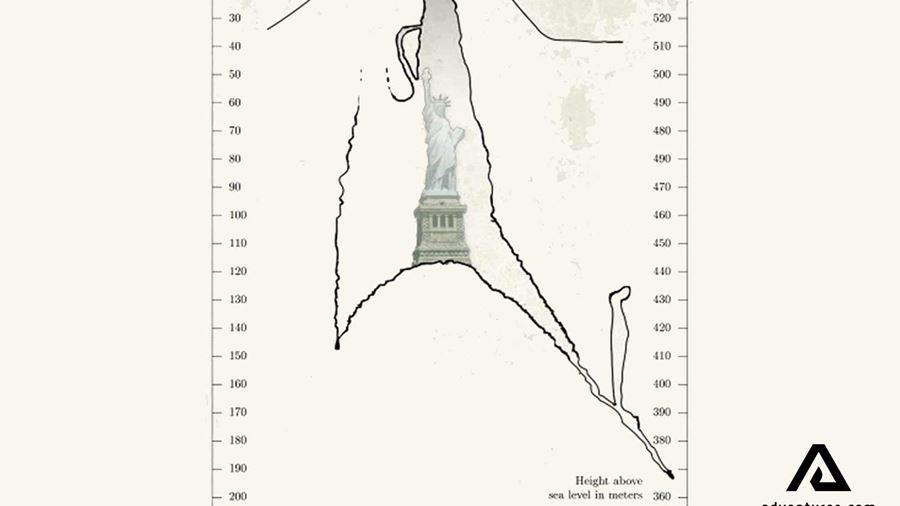 chart of how big is the Thrihnukagigur volcano