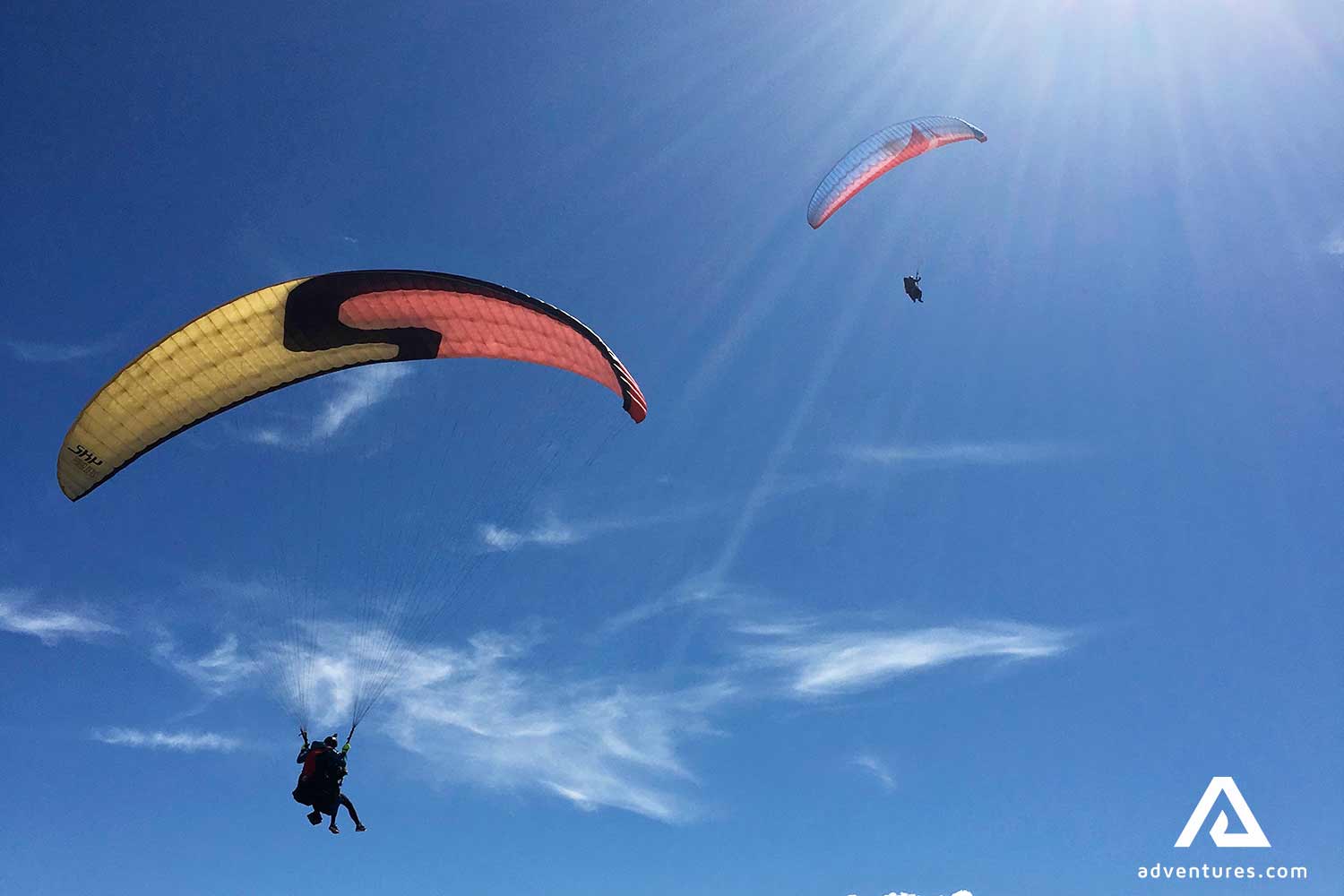 paragliding in the sky of iceland in summer