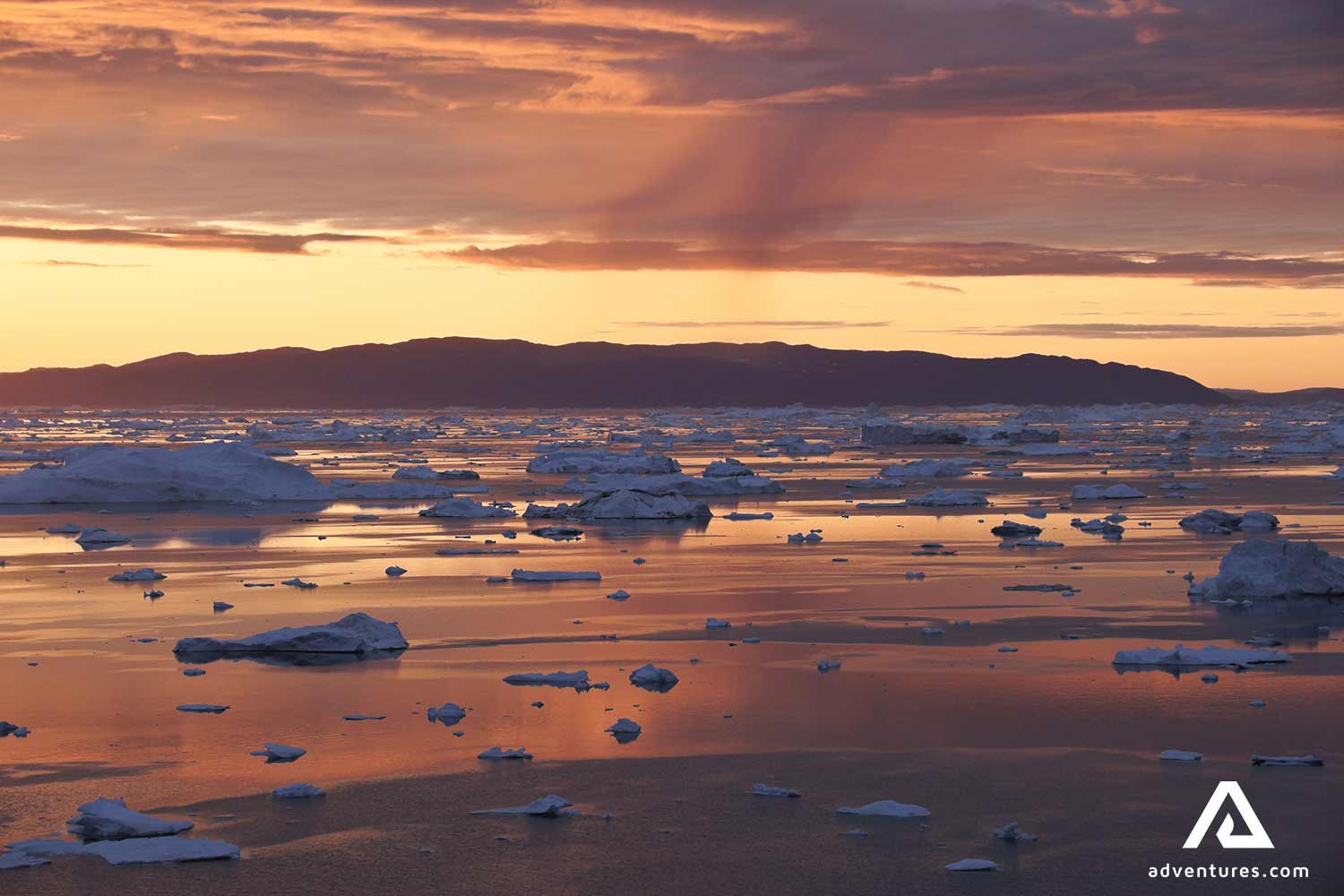 Fast Facts About The Midnight Sun - Arctic Kingdom