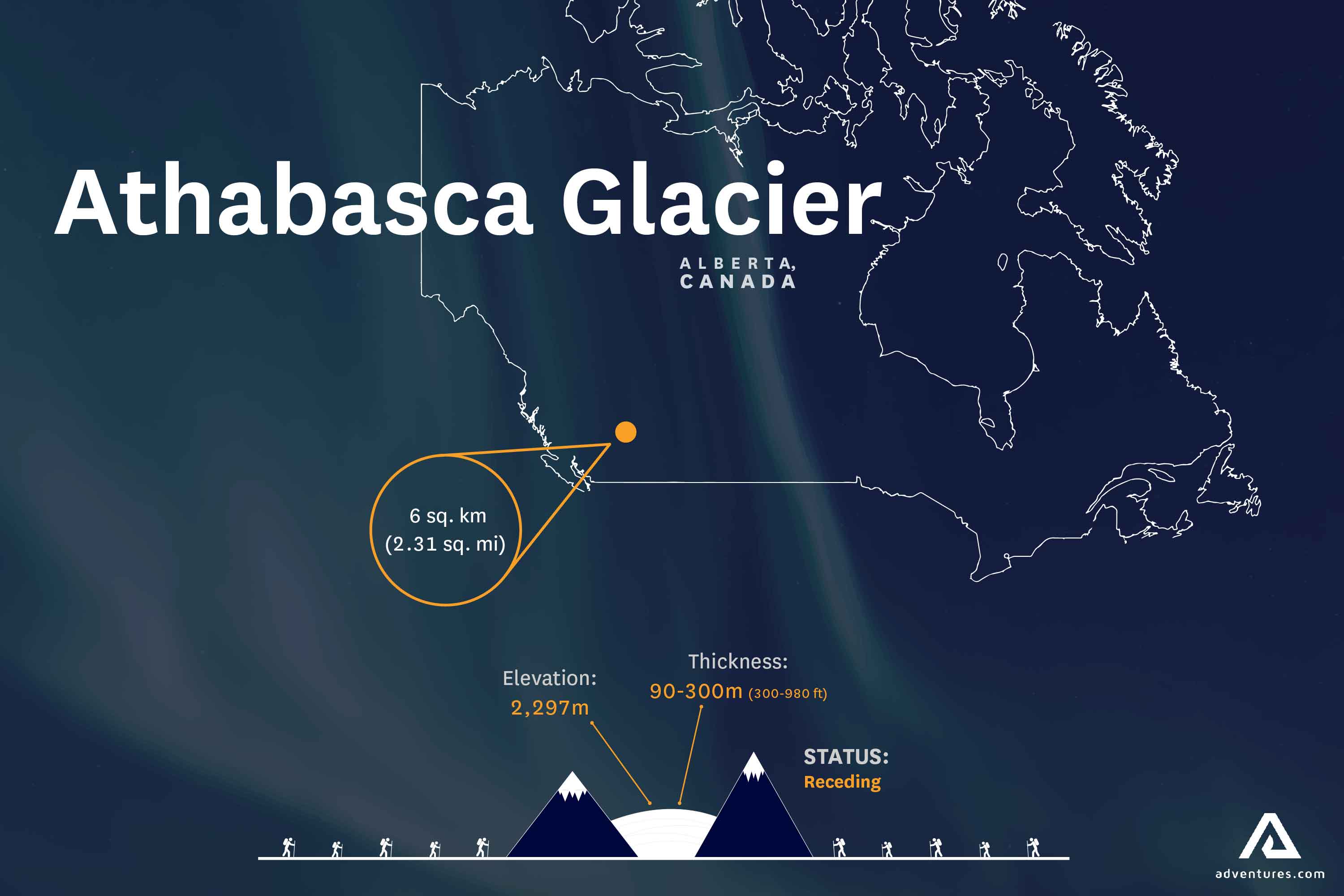 Travel Guide to Visiting Athabasca Glacier