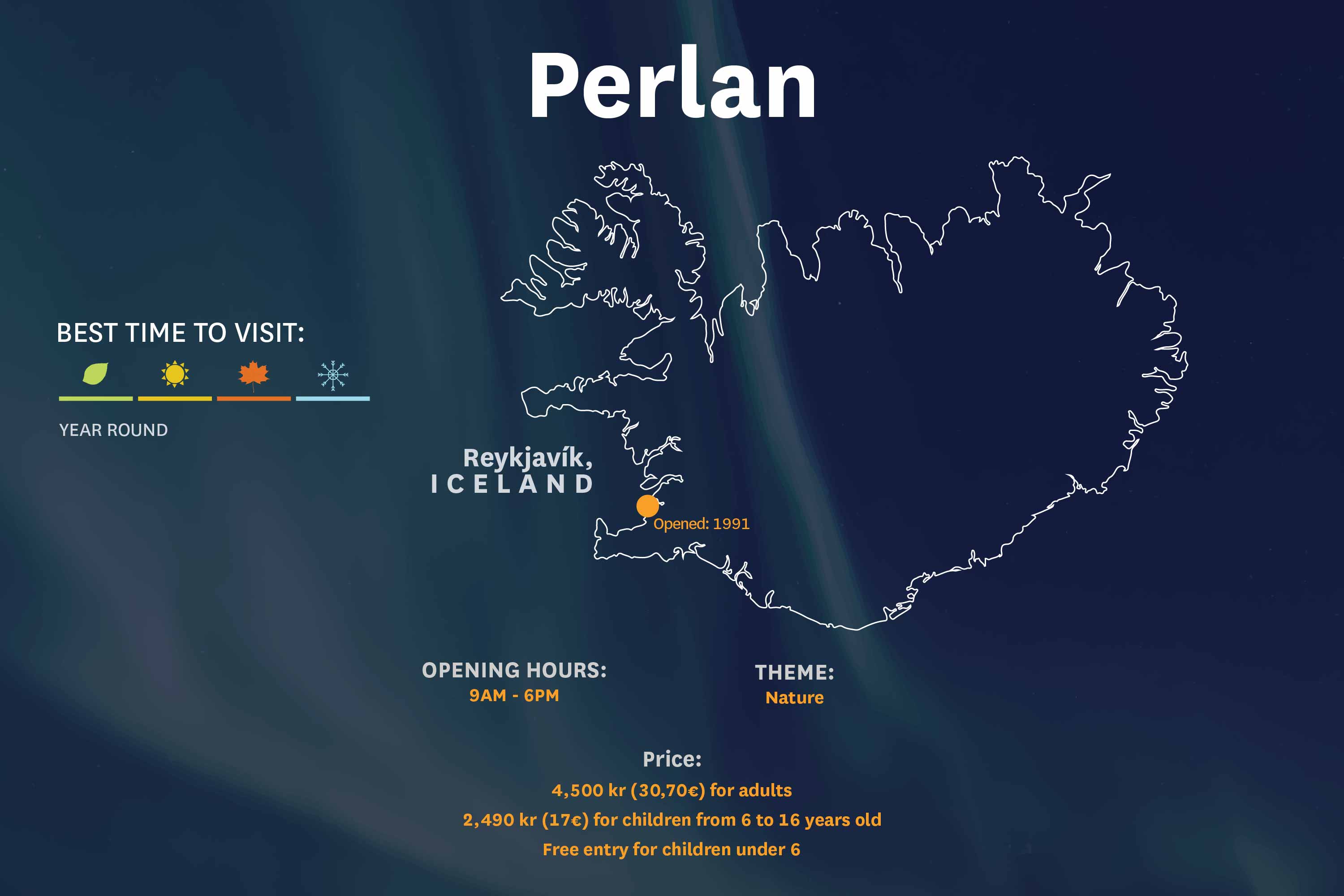 Perlan Museum in Reykjavik Adventures