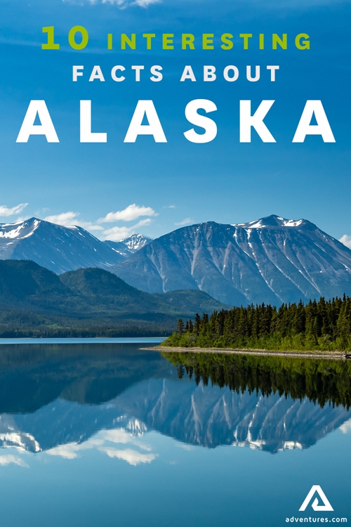 Poster of Interesting Facts About Alaska