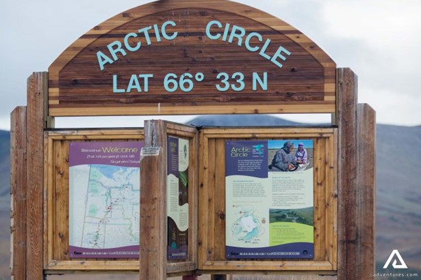 Arctic Circle Information Sign in Canada
