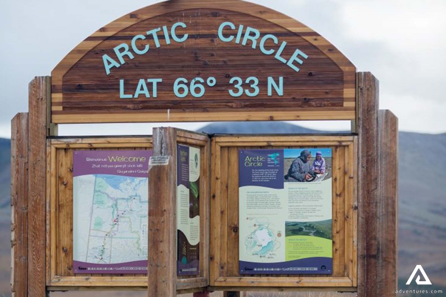 Canadian Arctic Circle Information Sign