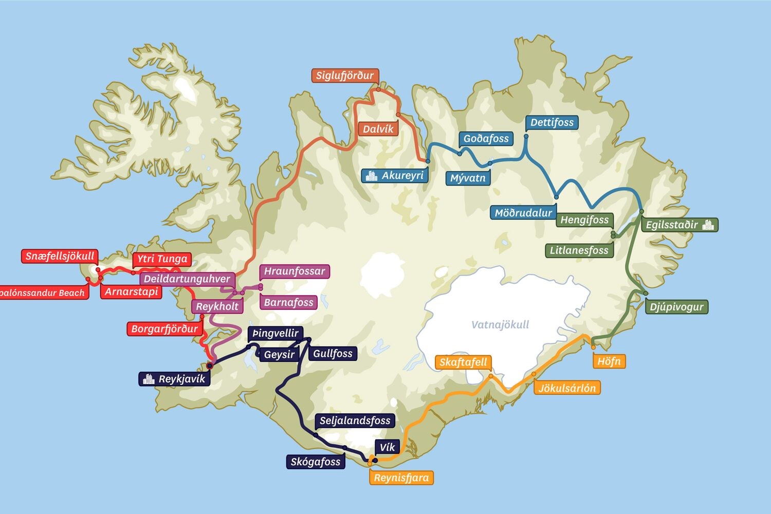 Ring Road Itinerary map Iceland